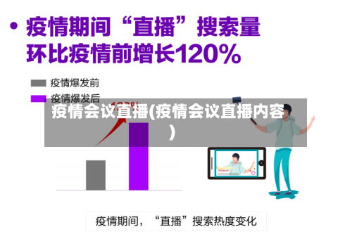 疫情会议直播(疫情会议直播内容)-第3张图片