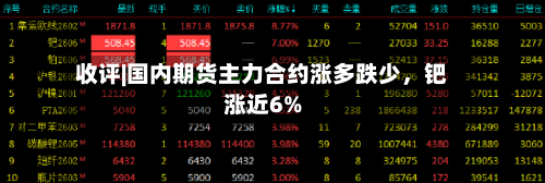 收评|国内期货主力合约涨多跌少，钯涨近6%-第2张图片