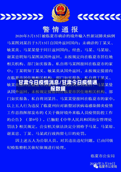 甘肃今日疫情消息/甘肃今日疫情通报数据