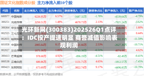 光环新网(300383)202526Q1点评：IDC投产提速明显 商誉减值影响表观利润-第2张图片