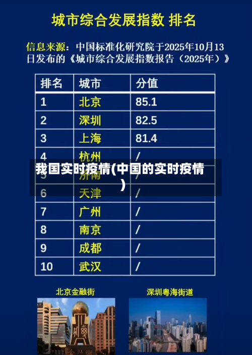 我国实时疫情(中国的实时疫情)