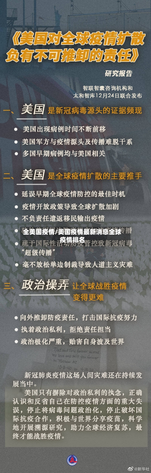 全美国疫情/美国疫情最新消息全球疫情排名-第2张图片