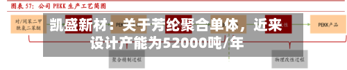 凯盛新材：关于芳纶聚合单体，近来设计产能为52000吨/年-第2张图片