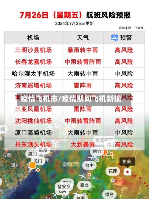 疫情飞机市/疫情期间飞机新规