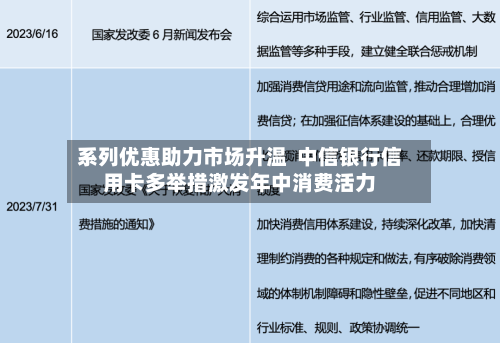 系列优惠助力市场升温 中信银行信用卡多举措激发年中消费活力-第2张图片