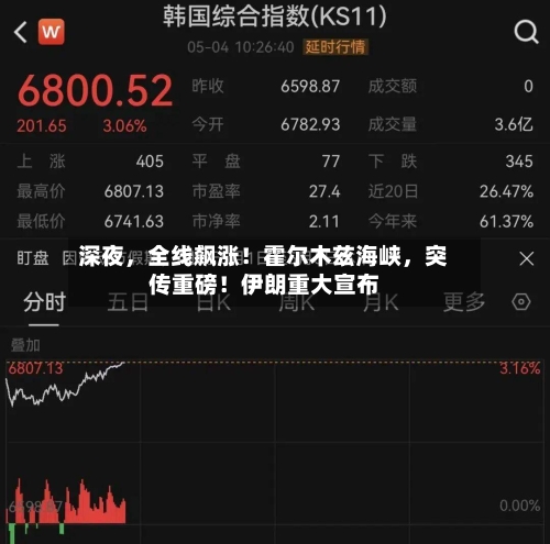 深夜	，全线飙涨！霍尔木兹海峡，突传重磅！伊朗重大宣布-第2张图片